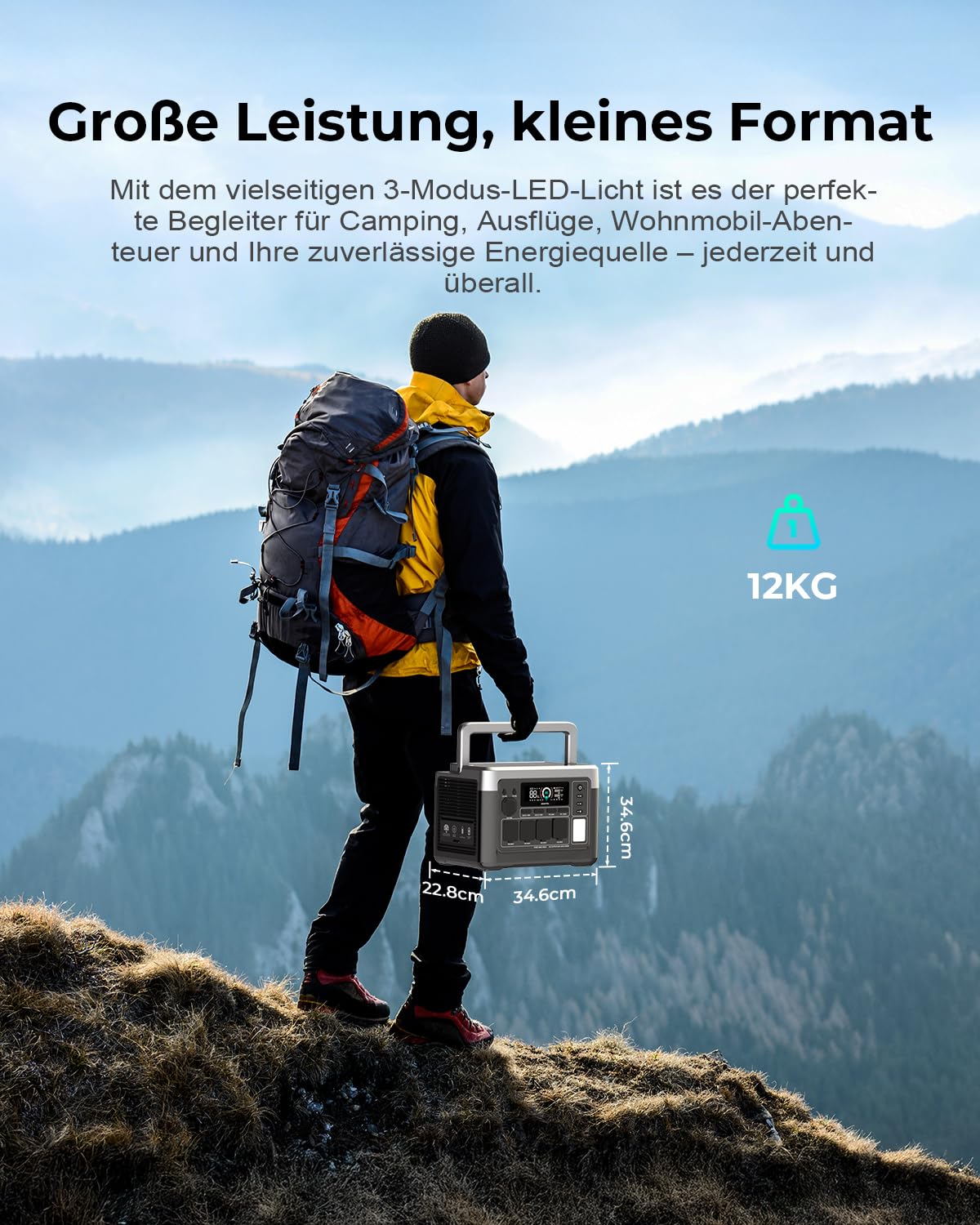 OUKITEL Tragbare Powerstation P1000 Plus, 1024Wh LiFePO4-Batterie,1800W Solar Generator, Schnellladung von 0-80% in 45 Min. Ultra-Leise für Camping, Wohnmobile & Stromausfälle