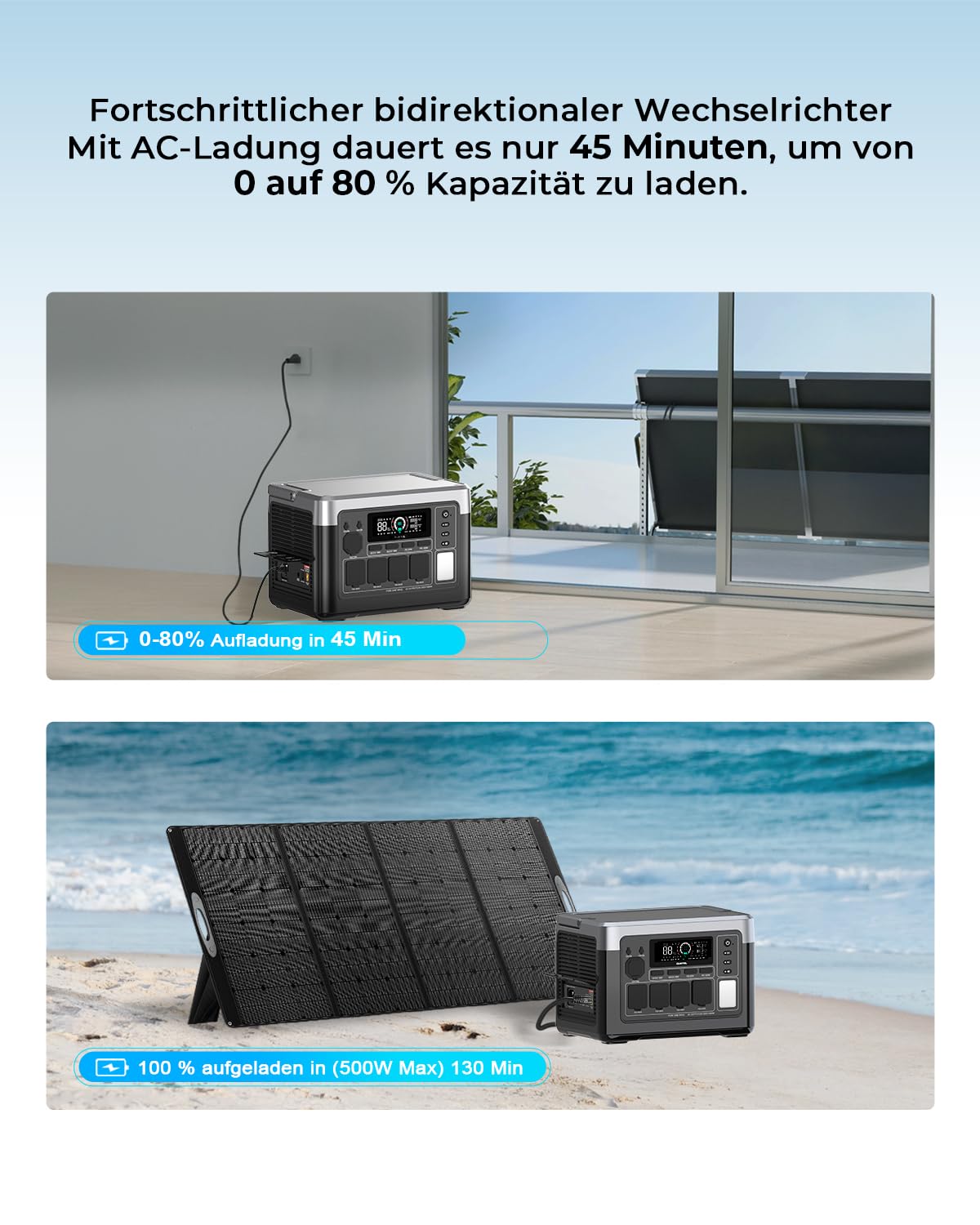 OUKITEL Tragbare Powerstation P1000 Plus, 1024Wh LiFePO4-Batterie,1800W Solar Generator, Schnellladung von 0-80% in 45 Min. Ultra-Leise für Camping, Wohnmobile & Stromausfälle