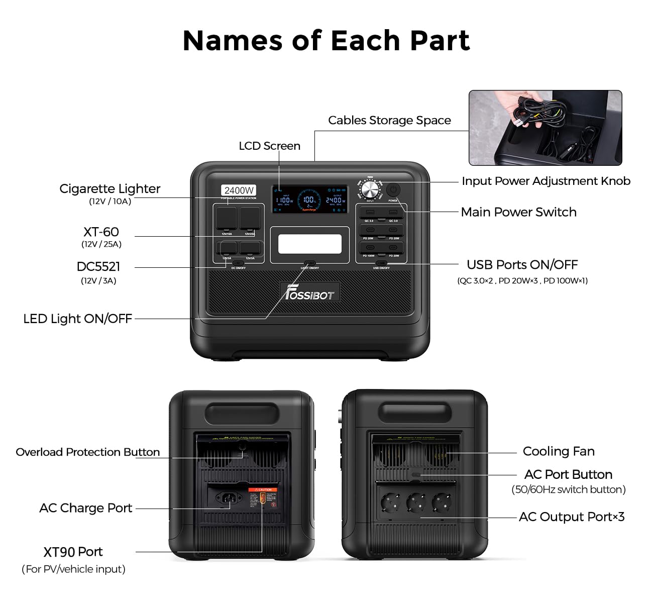 FOSSiBOT Tragbare Powerstation F2400 mit 2048Wh Lifepo4, Solargenerator 2400W (4800W Spitze) 230V 3 AC Ausgängen, Superschnelles Laden Power station für Notstromaggregat Hausversorgung Camping