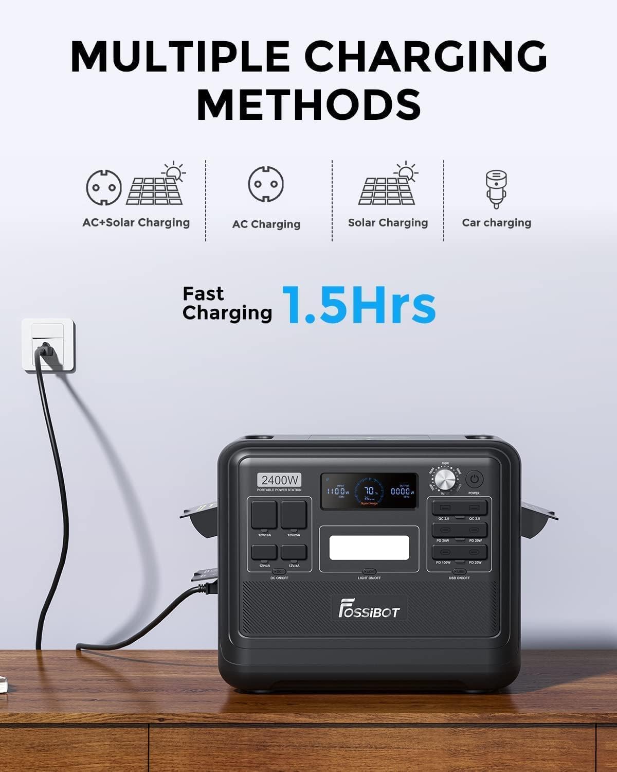 FOSSiBOT Tragbare Powerstation F2400 mit 2048Wh Lifepo4, Solargenerator 2400W (4800W Spitze) 230V 3 AC Ausgängen, Superschnelles Laden Power station für Notstromaggregat Hausversorgung Camping