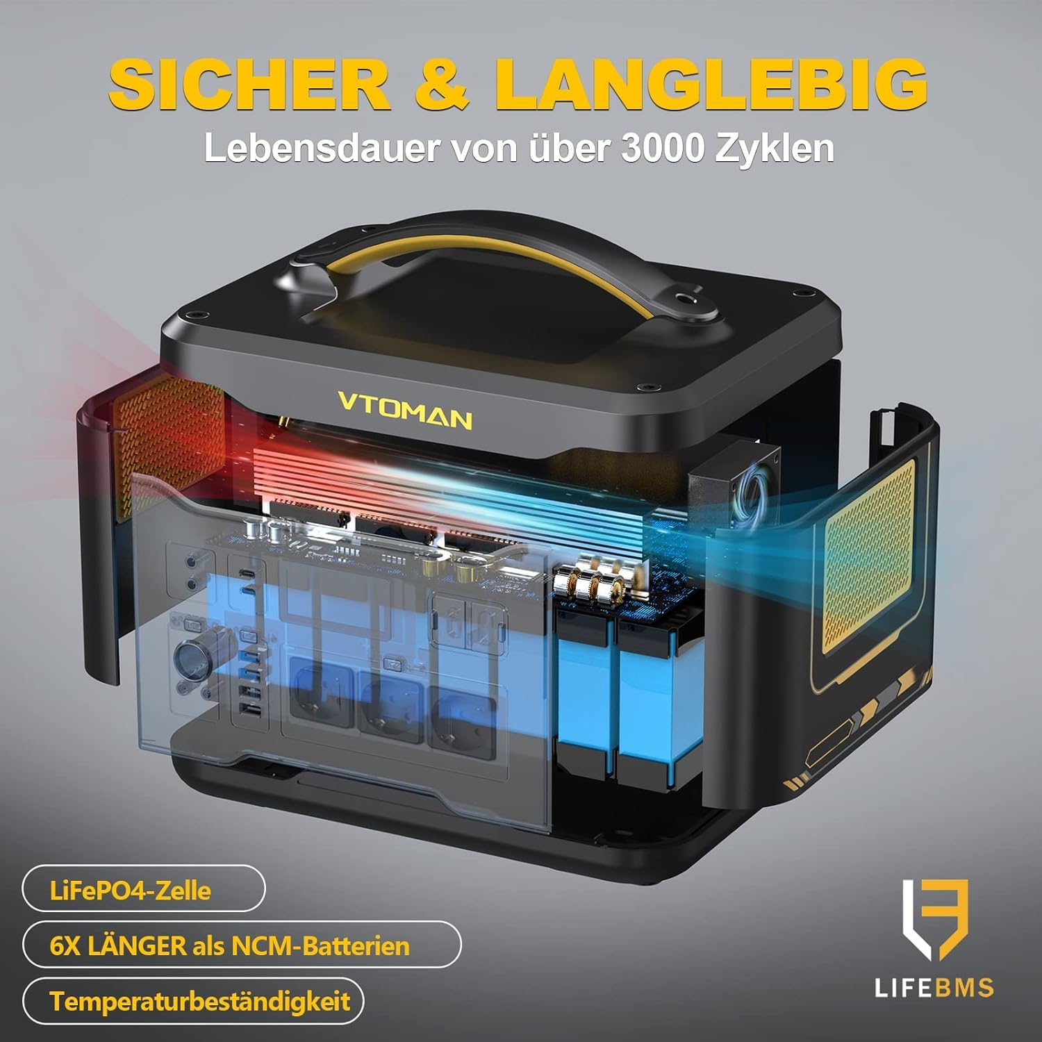 VTOMAN Jump 1500X Tragbare Powerstation 1500W, 828Wh LiFePO4 Solargenerator mit Erweiterbarer Kapazität auf 2376Wh, 230V AC/100W USB-C Schnellladung für Camping Reisen Notfälle Wohnmobil