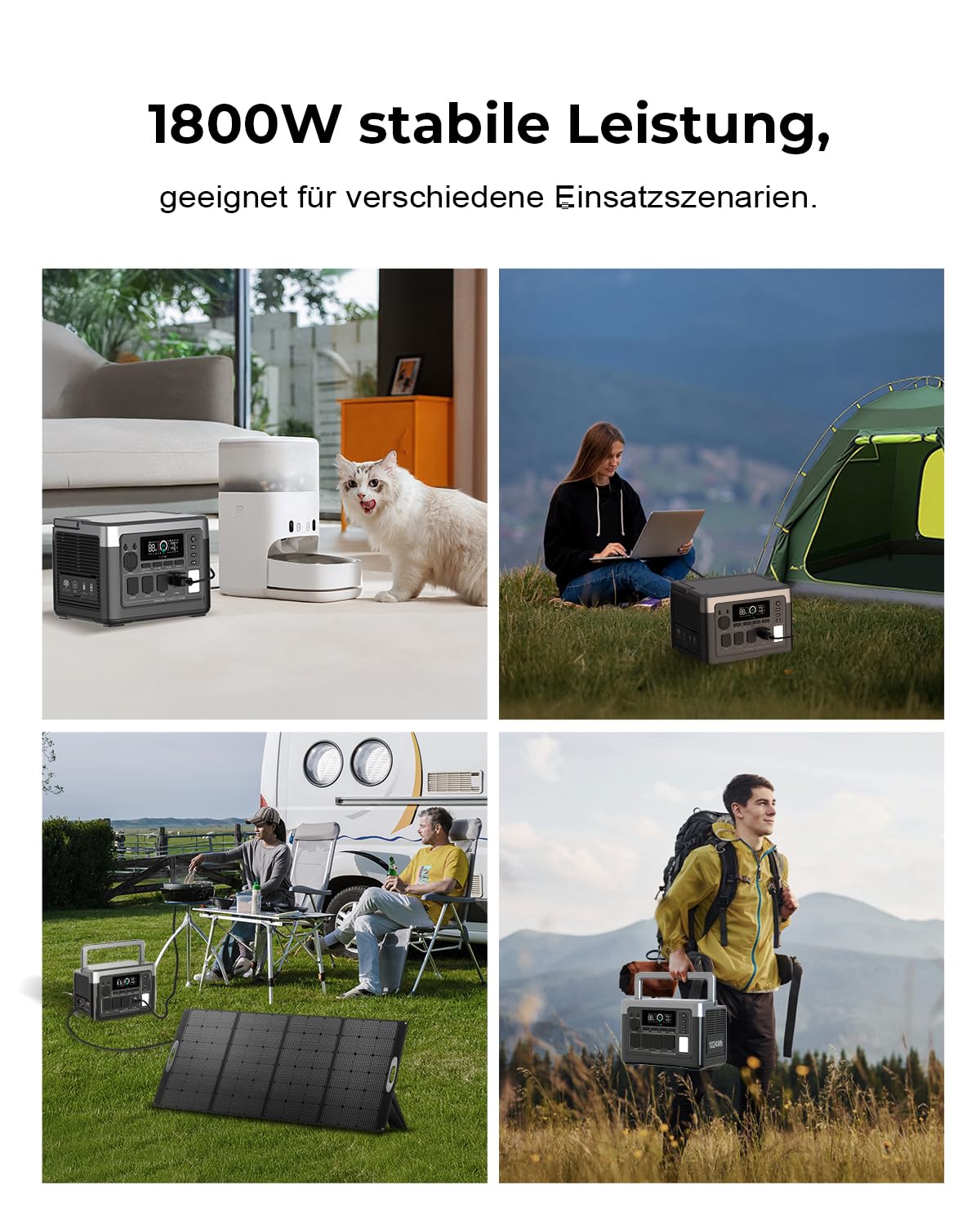OUKITEL Tragbare Powerstation P1000 Plus, 1024Wh LiFePO4-Batterie,1800W Solar Generator, Schnellladung von 0-80% in 45 Min. Ultra-Leise für Camping, Wohnmobile & Stromausfälle