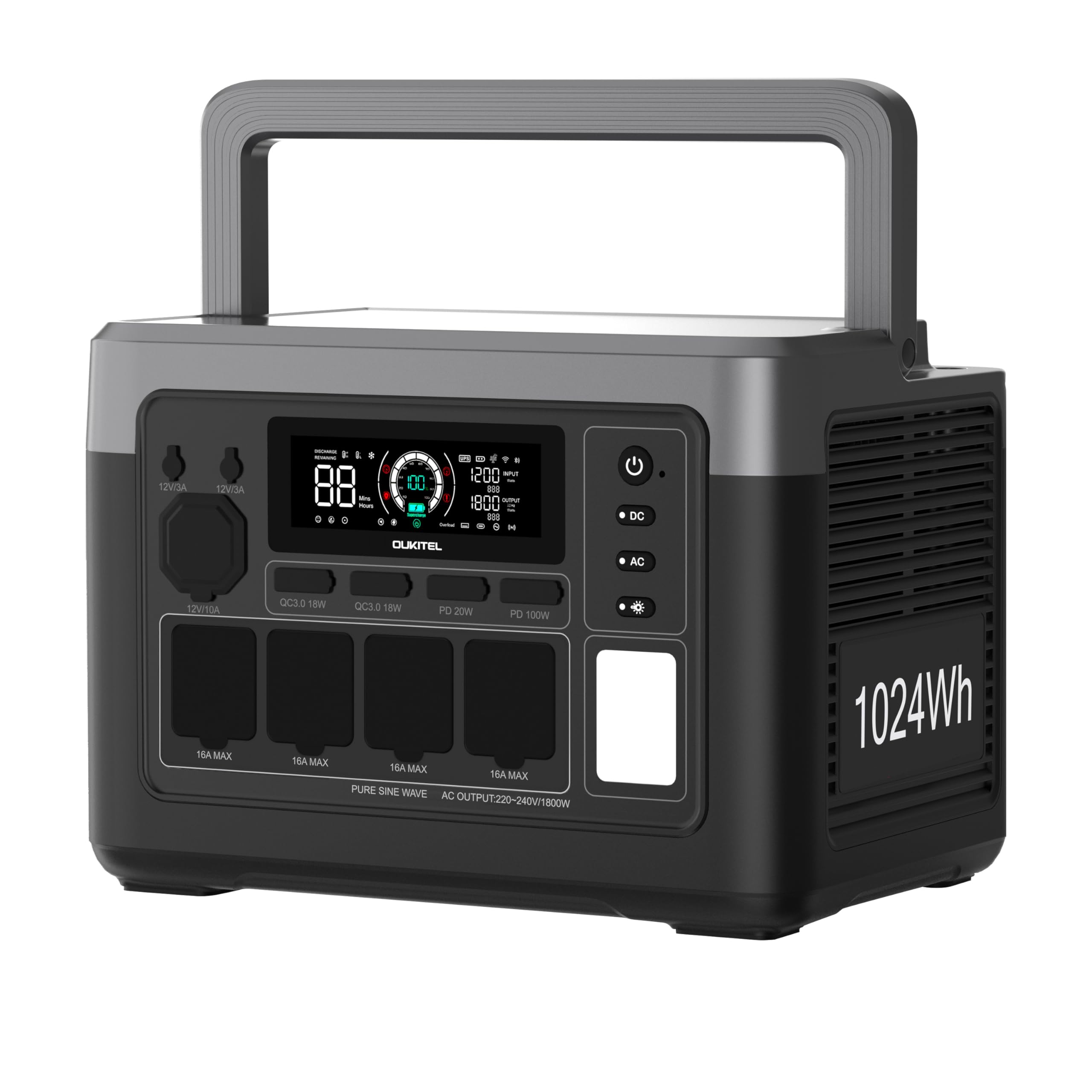 OUKITEL Tragbare Powerstation P1000 Plus, 1024Wh LiFePO4-Batterie,1800W Solar Generator, Schnellladung von 0-80% in 45 Min. Ultra-Leise für Camping, Wohnmobile & Stromausfälle