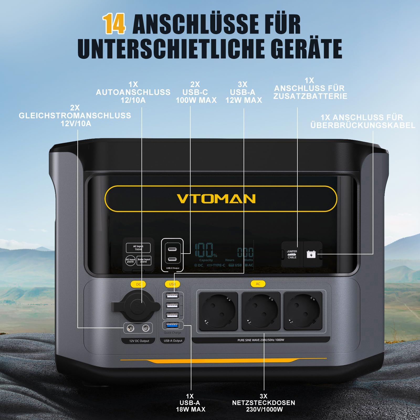 VTOMAN Tragbare Powerstation 1000W (2000W Spitze), 828Wh LiFePO4 Solargenerator, 0-80% in 1 Stunde Schnellladung, Erweiterbar bis 2376Wh, 100W USB-C Ausgang Für Notfall, Camping, Reise, Wohnmobil