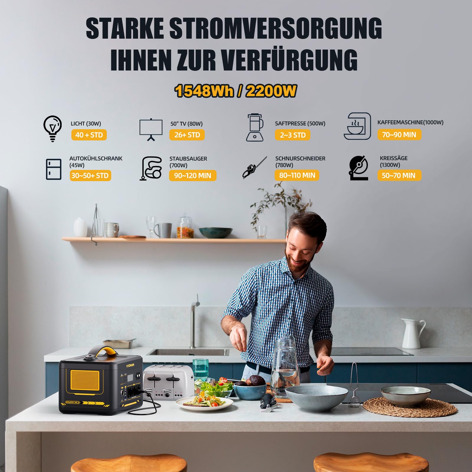VTOMAN Jump 2200 Tragbare Powerstation - 1548Wh/2200W (Spitze 4400W) LiFePO4 Batterie Solar generatoren,Mobile Stromspeicher mit Erweiterbare Kapazität auf 3096Wh, Dual PD 100W Typ-C Anschlüsse